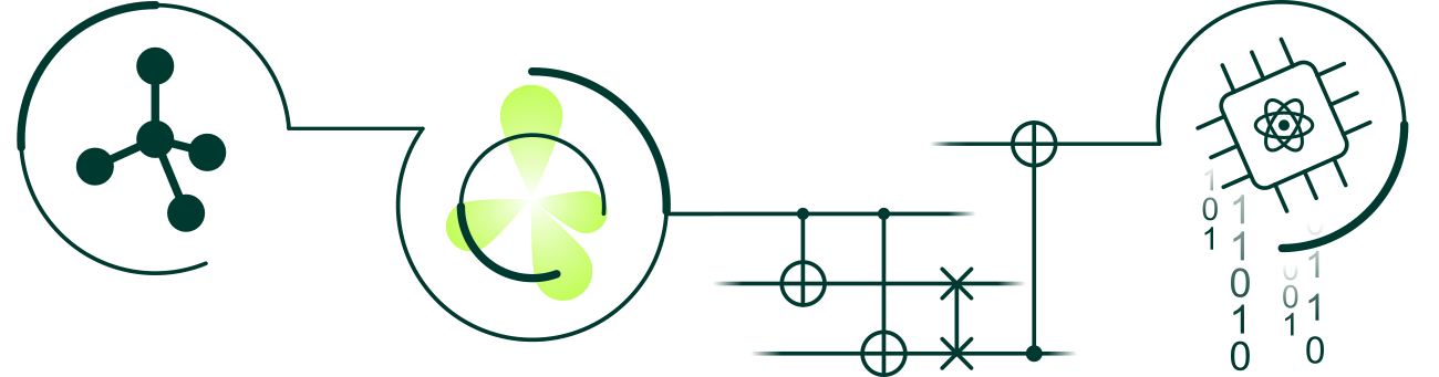 KvantifyQDK Workflow Steps